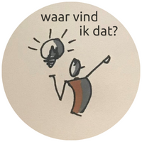 waar vind ik dat - kleinst 200 waar vind ik dat