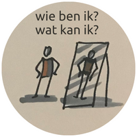 wie ben ik - wat kan ik - kleinst 200 wie ben ik - wat kan ik